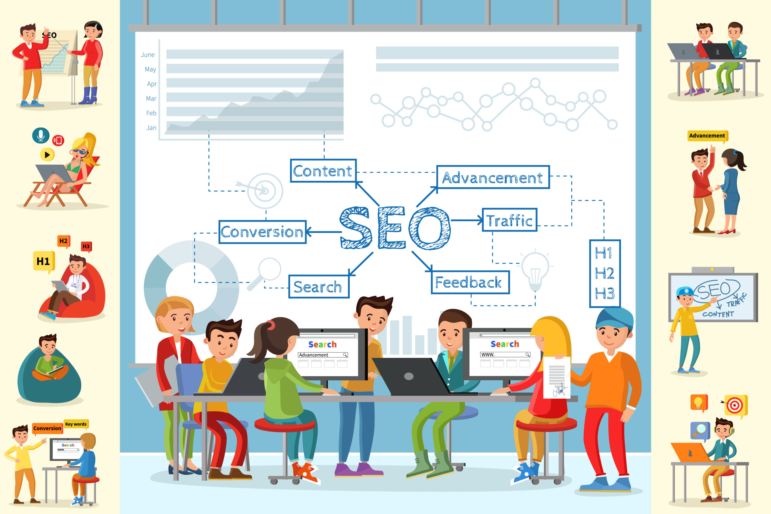 google seo